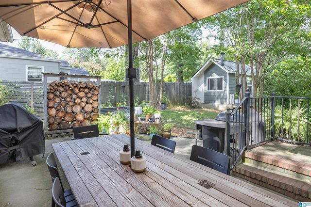527 CLIFF PLACE, Homewood, AL 35209