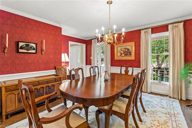 1312 Kensington Drive, High Point, NC 27262