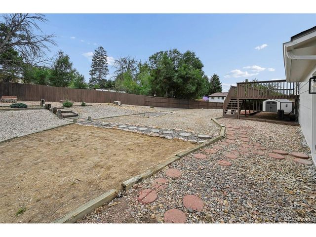 5015 Bonita Way, Colorado Springs, CO 80918