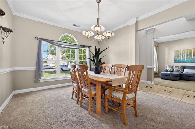 4029 Long Point BLVD, Portsmouth, VA 23703