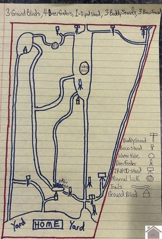 612 Ky 295 N., Kuttawa, KY 42055