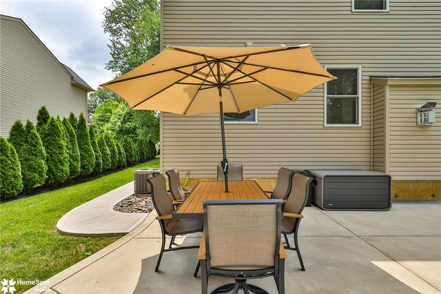 5543 Reid Lane, Upper Macungie Twp, PA 18104