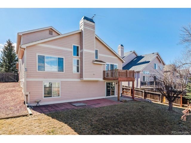 2230 Brent Cir, Colorado Springs, CO 80920