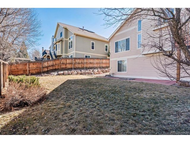 2230 Brent Cir, Colorado Springs, CO 80920