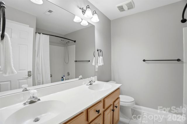 1711 Crestgate Drive, Waxhaw, NC 28173