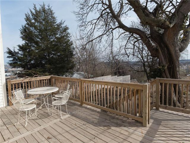 413 Sandusky Avenue, Kansas City, KS 66101