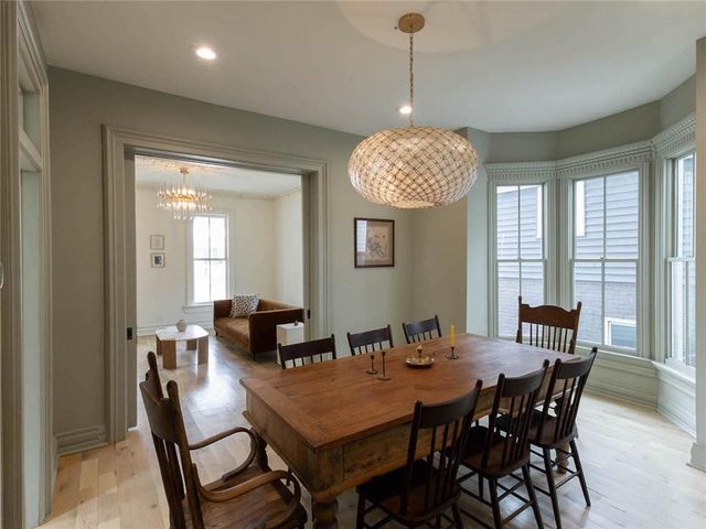 413 Sandusky Avenue, Kansas City, KS 66101