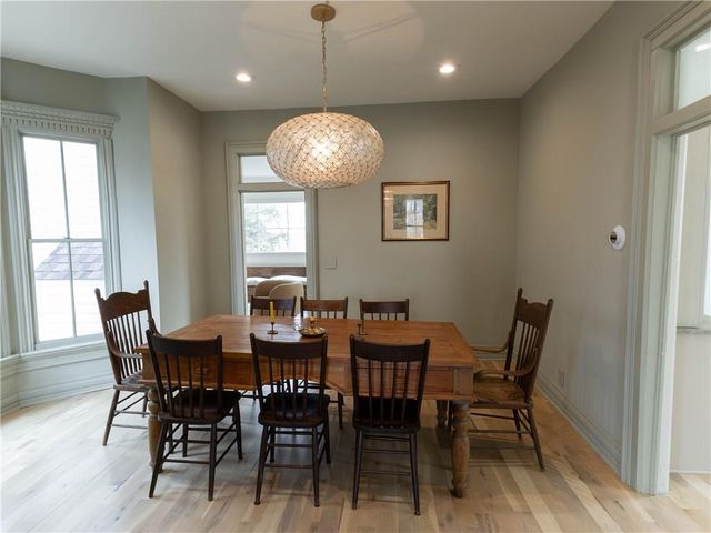 413 Sandusky Avenue, Kansas City, KS 66101