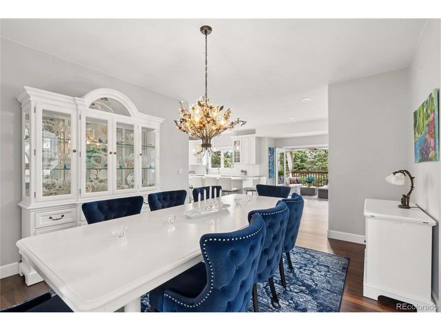 17094 E Dorado Dr, Centennial, CO 80015