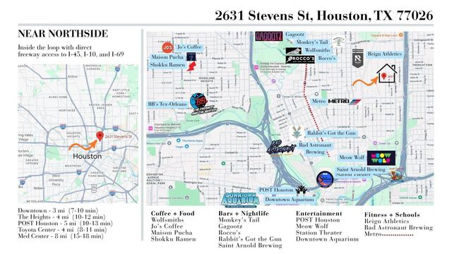 2631 Stevens Street, Houston, TX 77026