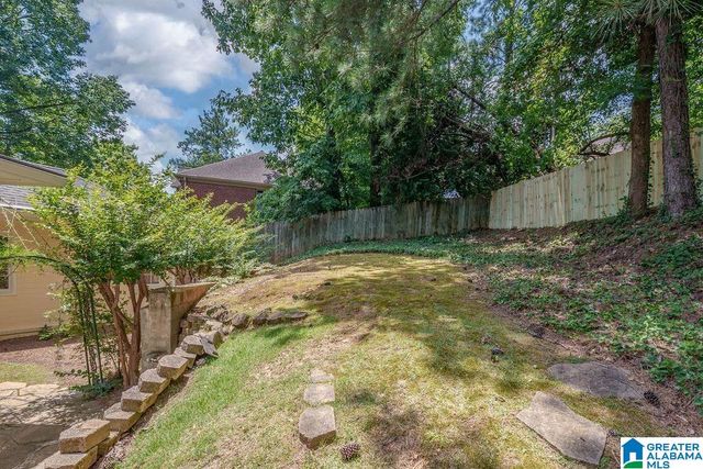 1448 BLENHEIM PLACE, Birmingham, AL 35213