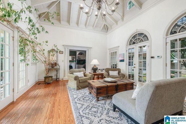 1448 BLENHEIM PLACE, Birmingham, AL 35213