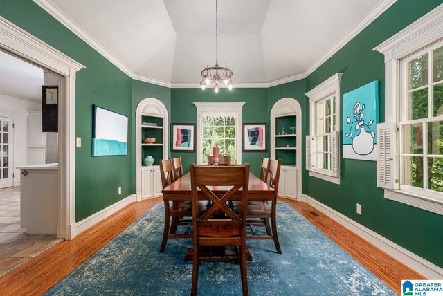 1448 BLENHEIM PLACE, Birmingham, AL 35213