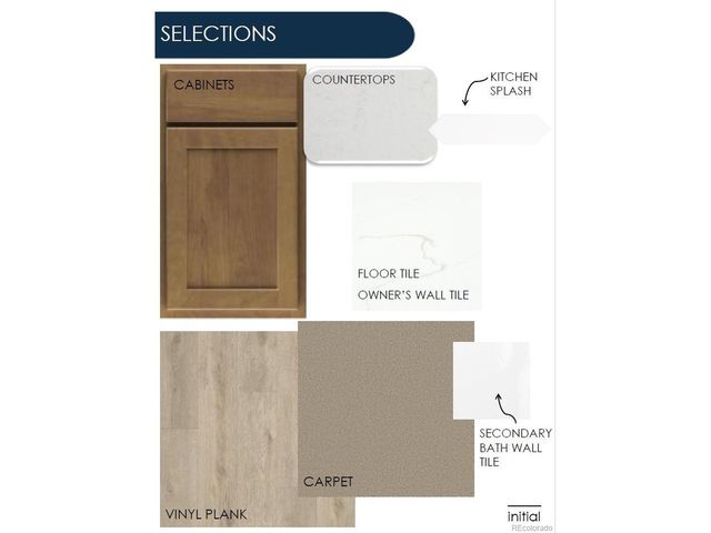 6765 Utica Ave, Longmont, CO 80504