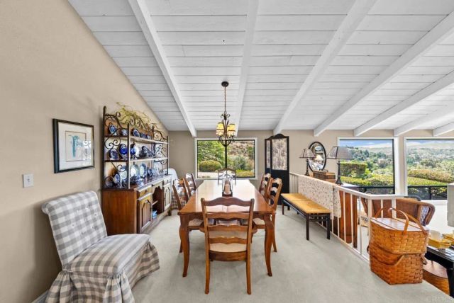 1450 Hidden Mesa Trail, El Cajon, CA 92019