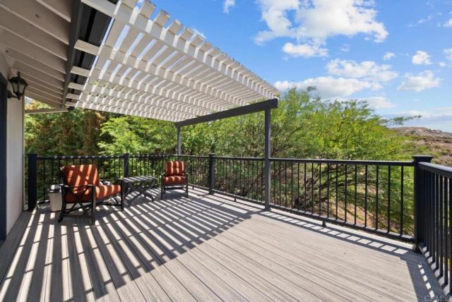 1450 Hidden Mesa Trail, El Cajon, CA 92019