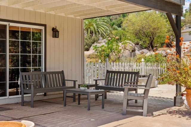 1450 Hidden Mesa Trail, El Cajon, CA 92019