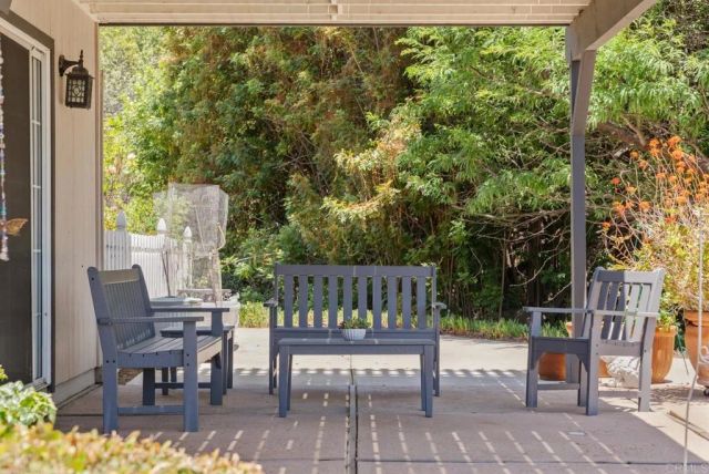 1450 Hidden Mesa Trail, El Cajon, CA 92019