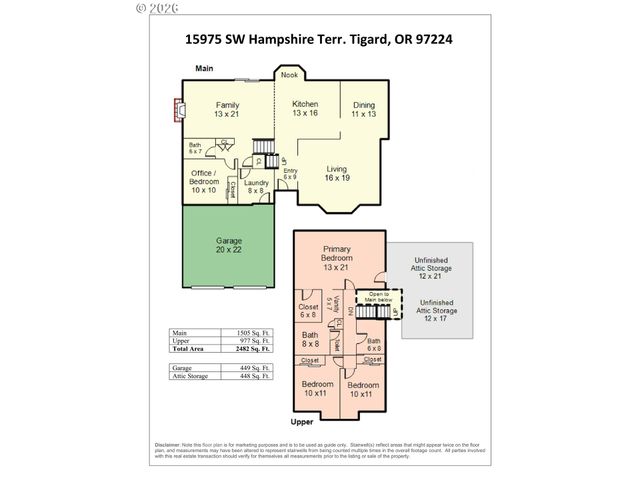 15975 Sw HAMPSHIRE Ter, Portland, OR 97224