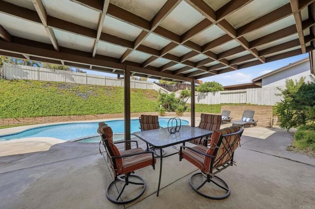 2324 Valley Lake Drive, El Cajon, CA 92020