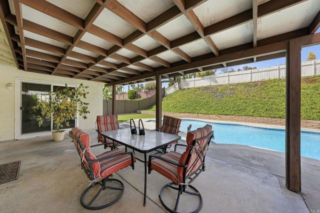 2324 Valley Lake Drive, El Cajon, CA 92020
