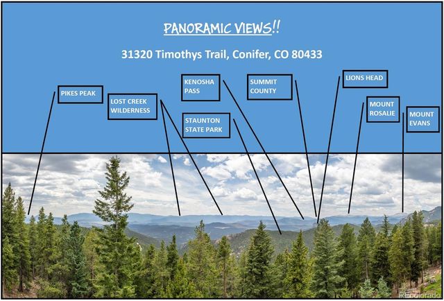 31320 Timothys Trail, Conifer, CO 80433