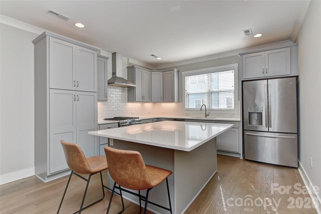 1150 E 36th Street, Charlotte, NC 28205