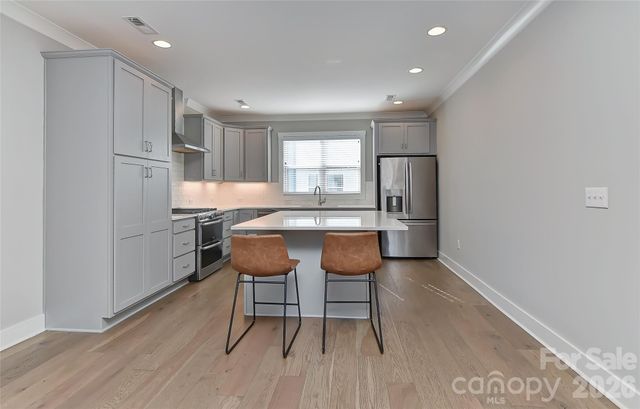 1150 E 36th Street, Charlotte, NC 28205