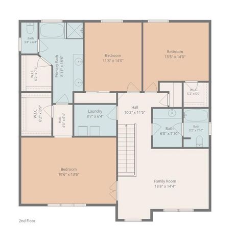 7202 Toxaway Lane, Charlotte, NC 28269