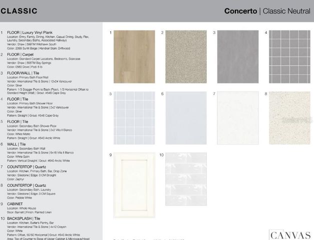 3434 LUMBER FALLS DRIVE, Plant City, FL 33565