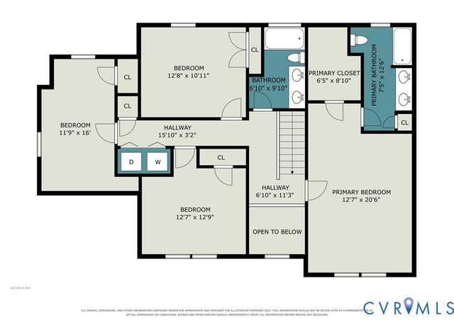 931 Hunters Run Dr, Henrico, VA 23223