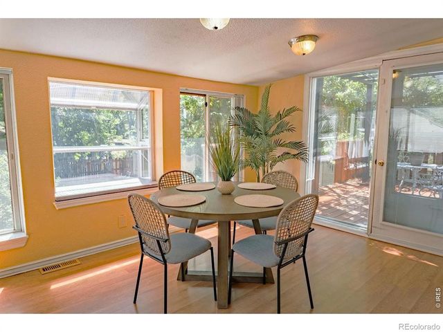 522 S Bryan Avenue, Fort Collins, CO 80521
