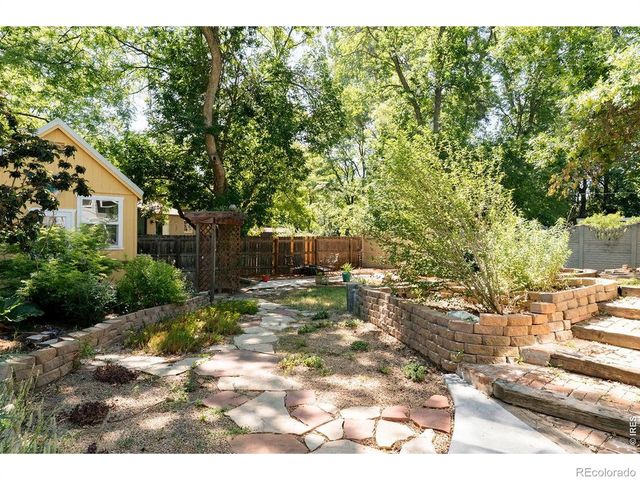 522 S Bryan Avenue, Fort Collins, CO 80521