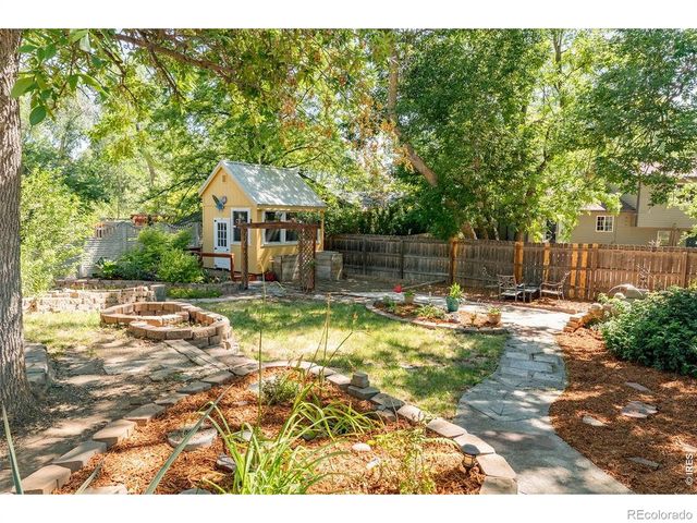 522 S Bryan Avenue, Fort Collins, CO 80521