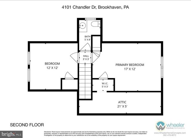 4101 CHANDLER DR, Brookhaven, PA 19015