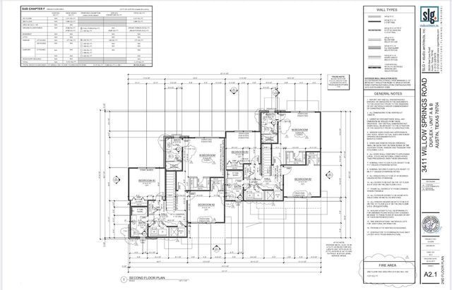 3411 Willow Springs RD B, Austin, TX 78704