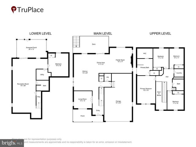 9785 LEIGHLAND CT, Waldorf, MD 20603