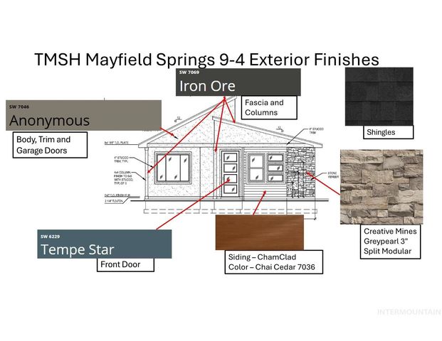 475 E Chevy Dr, Boise, ID 83716