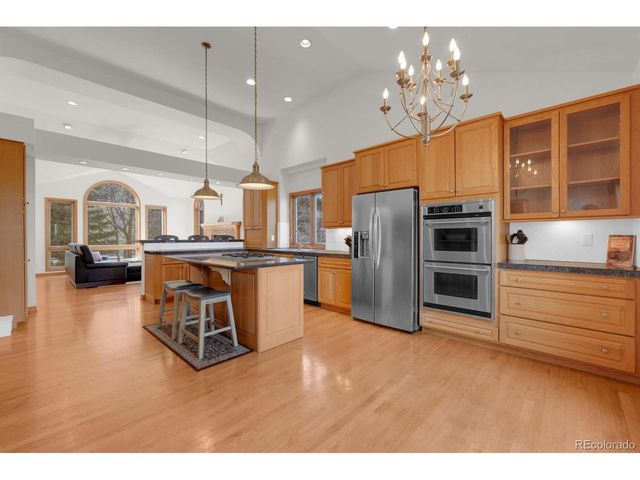 5915 Gladstone St, Colorado Springs, CO 80906