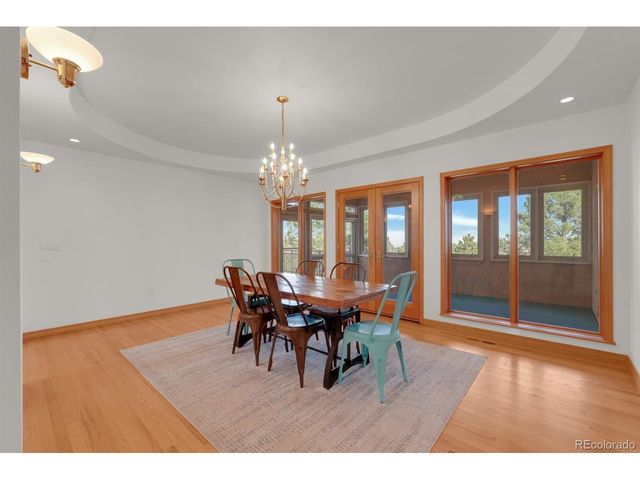 5915 Gladstone St, Colorado Springs, CO 80906