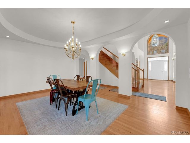 5915 Gladstone St, Colorado Springs, CO 80906