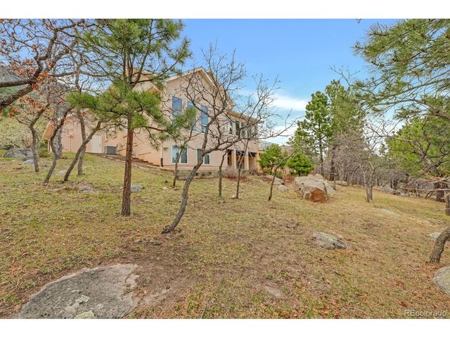 5915 Gladstone St, Colorado Springs, CO 80906