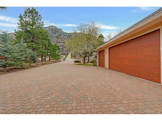5915 Gladstone St, Colorado Springs, CO 80906