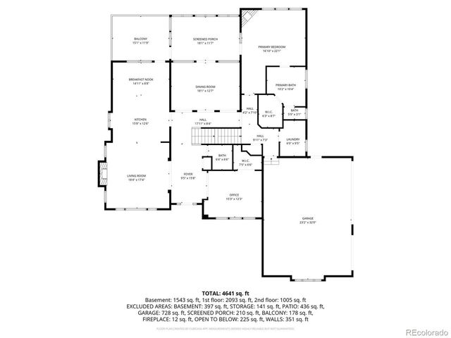 5915 Gladstone St, Colorado Springs, CO 80906