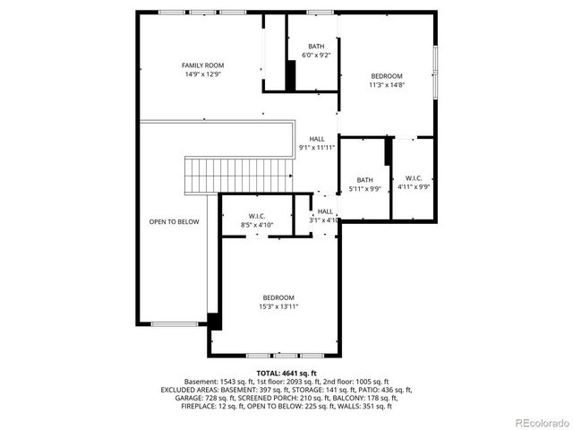 5915 Gladstone St, Colorado Springs, CO 80906