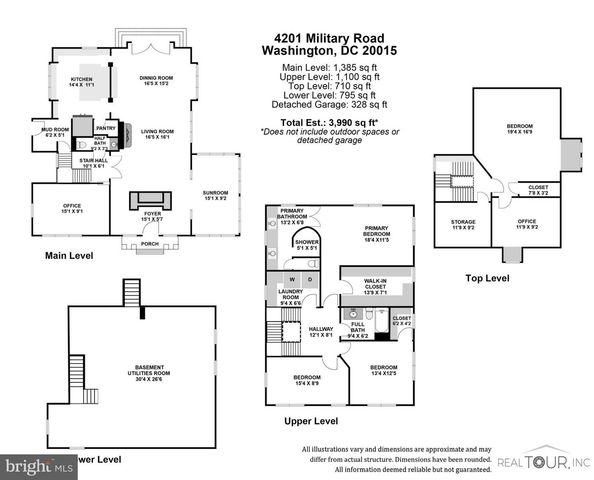 4201 MILITARY RD NW, Washington, DC 20015