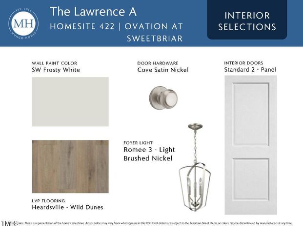 1007 Honey Bee Court 422, Durham, NC 27703