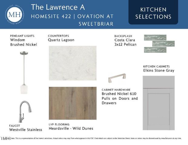 1007 Honey Bee Court 422, Durham, NC 27703