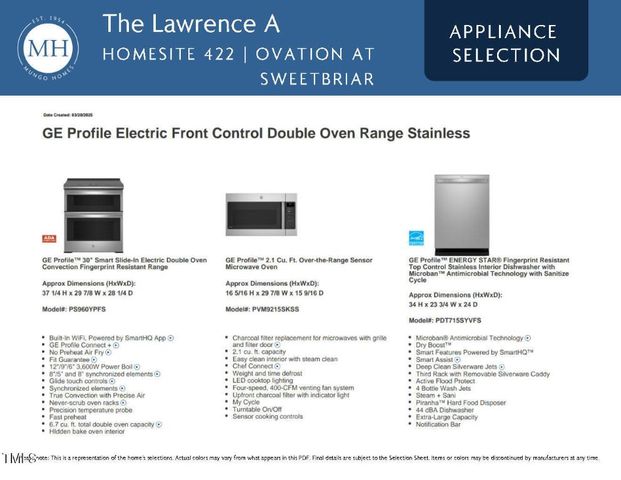 1007 Honey Bee Court 422, Durham, NC 27703