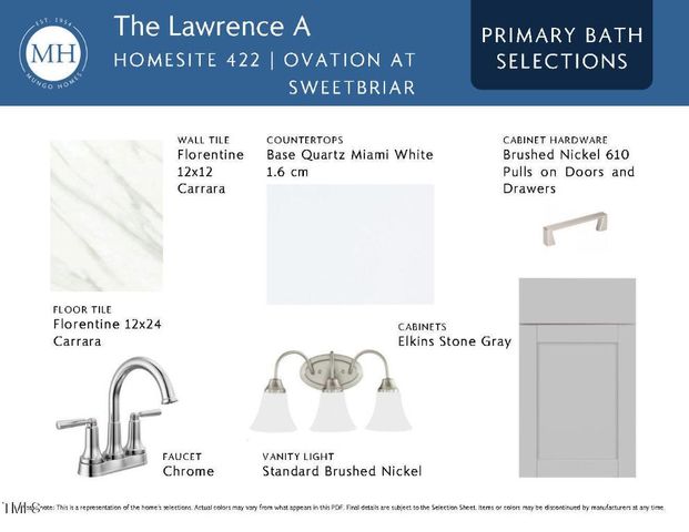 1007 Honey Bee Court 422, Durham, NC 27703